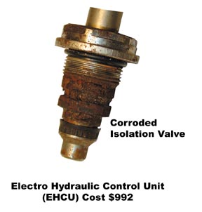 Major damage to expensive parts casued by contaminated brake fluid!