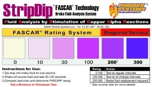 Test chart for Brake Fluid (Color chart of the FASCAR Technology)